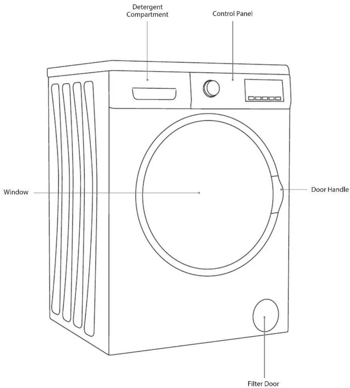 Detergent Compartment Control Panel Window Door Handle Filter Door