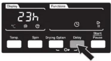 Display 23h Functions Temp. Spin Drying Option Delay Start Pause