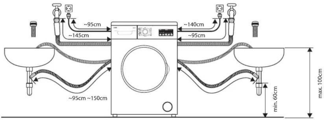 Logik L7W5D18 - Hose and Cable Lengths - 1