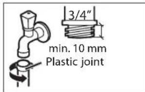 3/4" min. 10 mm Plastic joint