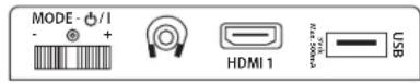 Logik L65UE18 - To remove the Common Access Module - 1