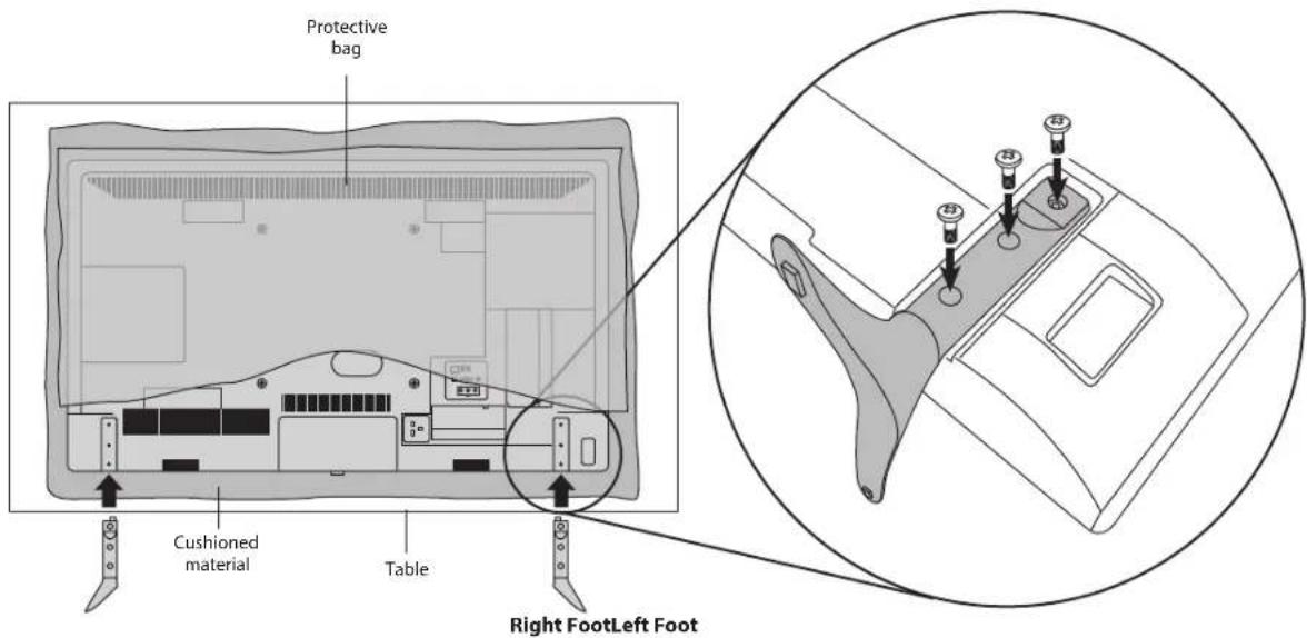 Protective bag Cushioned material Table Right FootLeft Foot