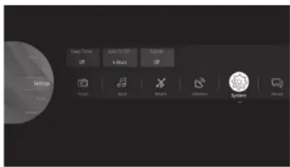 Sleep Time Auto to Off Replace Options 4 Hours Off Settings Apple System Smart