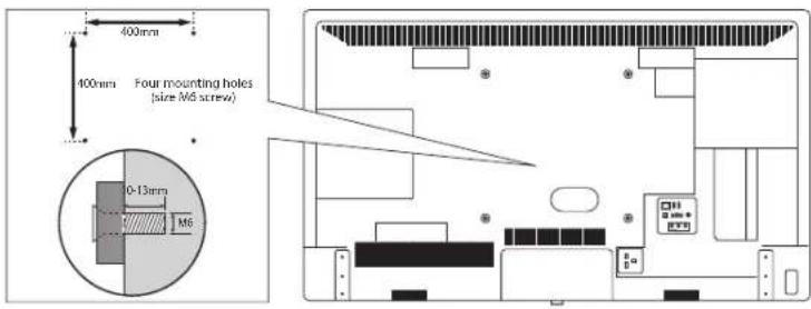 400mm 400mm Four mounting holes (size MS screw) 0-13mm MS
