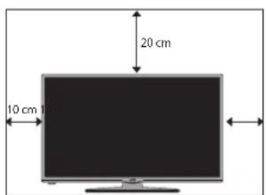 20 cm 10 cm 1