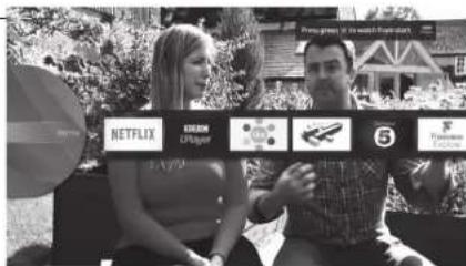 Prau group is the most popular NETFLIX Euron Euron 5