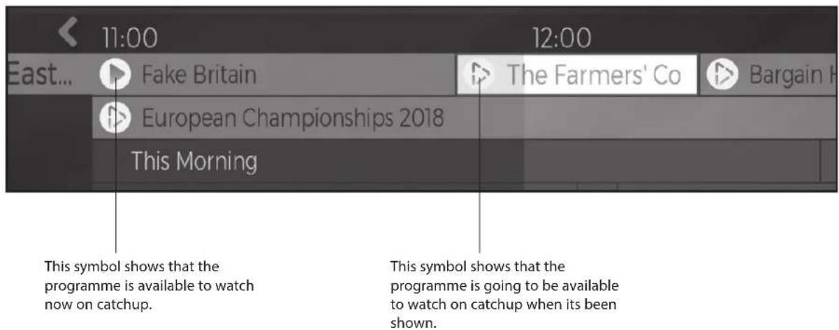 11:00 East... Fake Britain The Farmers' Co Bargain H European Championships 2018 This Morning This symbol shows that the programme is available to watch now on catchup. This symbol shows that the programme is going to be available to watch on catchup when its been shown.