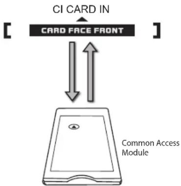 Logik L65UE18 - CI (Common Interface) - 1