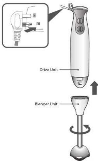 Drive Unit Blender Unit