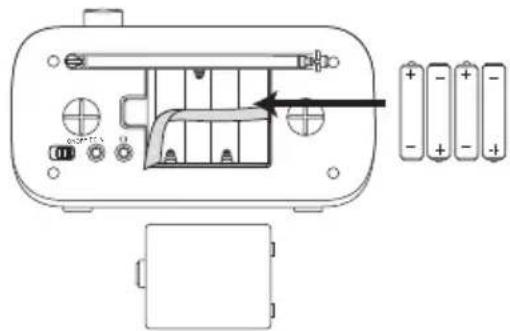 Diagram of a device rear panel with labeled components and battery polarity indicators