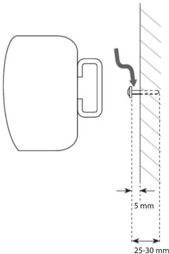 5 mm 25-30 mm