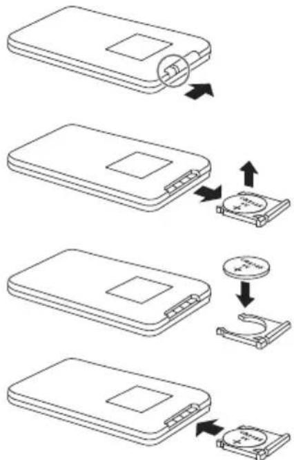 Logik L32SBIN16 - Battery Replacement for the Remote Control - 1