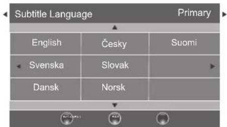 Subtitle Language Primary English Cešky Suomi Svenska Slovak Dansk Norsk