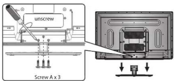 unscrew Screw A x 3