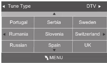 Tune Type DTV Portugal Serbia Sweden Rumania Slovenia Switzerland Russian Spain UK MENU
