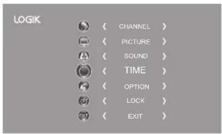 LOGIK ( CHANNEL ) ( PICTURE ) ( SOUND ) ( TIME ) ( OPTION ) ( LOCK ) ( EXIT )