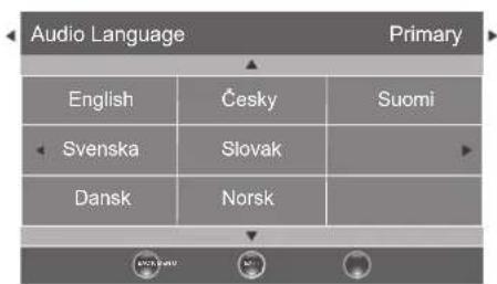 Audio Language Primary English Cesky Suomi Svenska Slovak Dansk Norsk