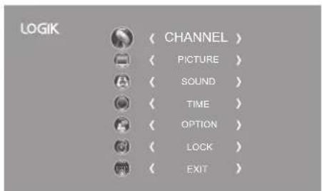 LOGIK ( CHANNEL ) ( PICTURE ) ( SOUND ) ( TIME ) ( OPTION ) ( LOCK ) ( EXIT )