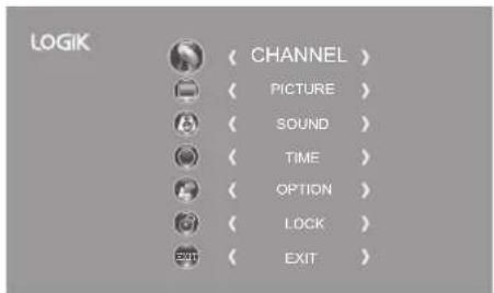 LOGIK ( CHANNEL ) ( PICTURE ) ( SOUND ) ( TIME ) ( OPTION ) ( LOCK ) ( EXIT )