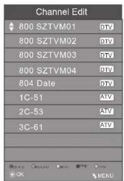 Channel Edit 800 SZTVM01 DTV 800 SZTVM02 DTV 800 SZTVM03 DTV 800 SZTVM04 DTV 804 Date DTV 1C-51 ATV 2C-53 ATV 3C-61 ATV OK Cnngn TV TV MENU
