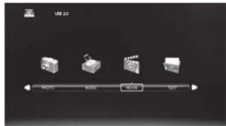 USB 2G RADIO MUSIC MOVIE TEXT