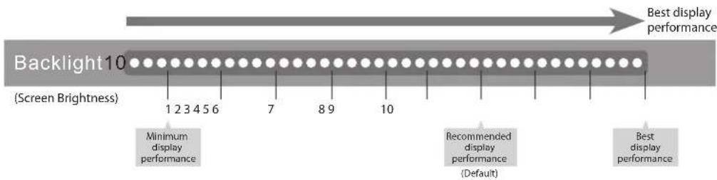 Logik L32HE12 - Backlight - 4