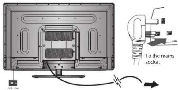 To the mains socket
