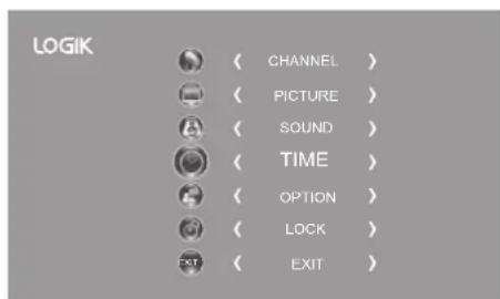 LOGIK ( CHANNEL ) ( PICTURE ) ( SOUND ) ( TIME ) ( OPTION ) ( LOCK ) ( EXIT )