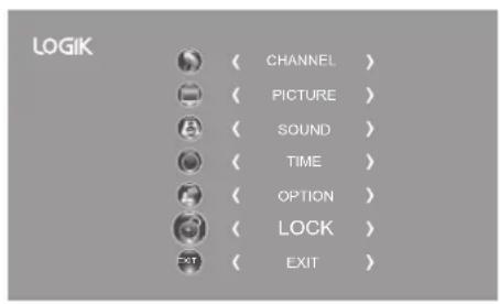 LOGIK ( CHANNEL ) ( PICTURE ) ( SOUND ) ( TIME ) ( OPTION ) ( LOCK ) ( EXIT )