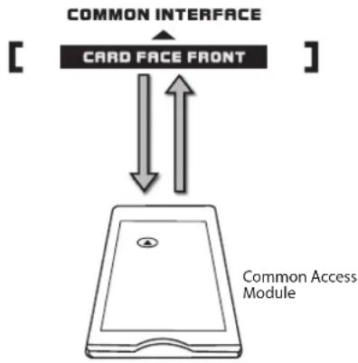 Logik L32HE12 - To view the module information - 2