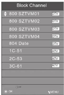 Block Channel 800 SZTVM01 DTV 800 SZTVM02 DTV 800 SZTVM03 DTV 800 SZTVM04 DTV 804 Date DTV 1C-51 ATV 2C-53 ATV 3C-61 ATV OK MENU