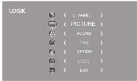 LOGIK ( CHANNEL ) ( PICTURE ) ( SOUND ) ( TIME ) ( OPTION ) ( LOCK ) ( EXIT )