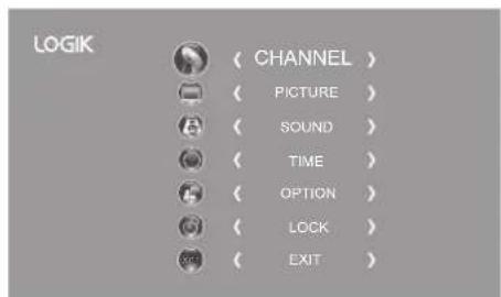 LOGIK ( CHANNEL ) ( PICTURE ) ( SOUND ) ( TIME ) ( OPTION ) ( LOCK ) ( EXIT )