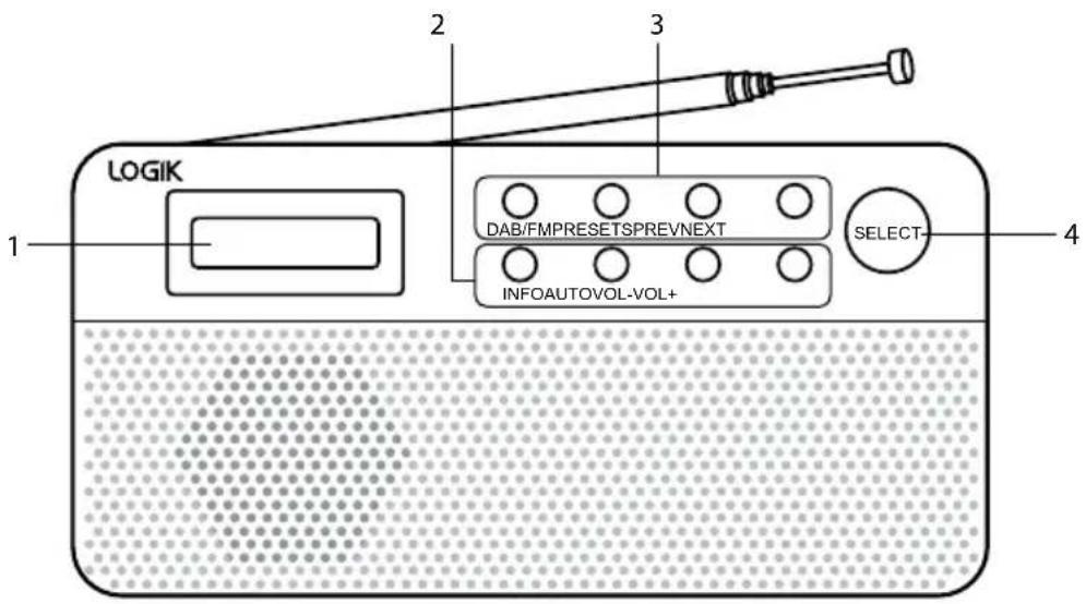LOGIK 1 2 3 DAB/FMPRESETSPREVNEXT INFOAUTOVOL-VOL+ SELECT- 4