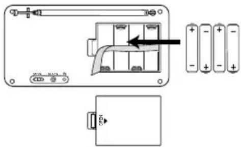 Diagram of a device panel with labeled components and an arrow indicating a directional change or movement.