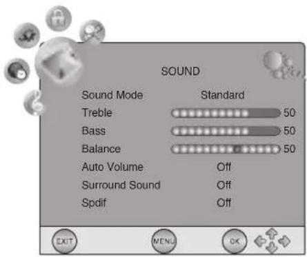 SOUND Sound Mode Standard Treble 50 Bass 50 Balance 50 Auto Volume Off Surround Sound Off Spdif Off EXIT MENU OK
