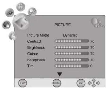 PICTURE Picture Mode Dynamic Contrast 70 Brightness 70 Colour 70 Sharpness 70 Tint 0 EXIT MENU OK