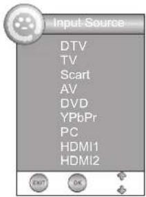 Input Source DTV TV Scart AV DVD YPbPr PC HDMI1 HDMI2