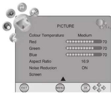 PICTURE Colour Temperature Medium Red 70 Green 70 Blue 70 Aspect Ratio 16:9 Noise Reduction ON Screen EXIT MENU OK