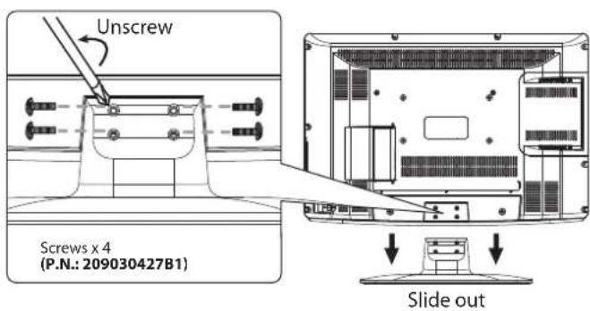 Unscrew Screws x 4 (P.N.: 209030427B1) Slide out