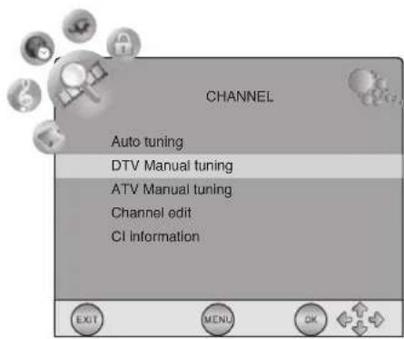 CHANNEL Auto tuning DTV Manual tuning ATV Manual tuning Channel edit CI Information EXIT MENU OK
