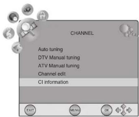 CHANNEL Auto tuning DTV Manual tuning ATV Manual tuning Channel edit CI information EXIT MENU OK
