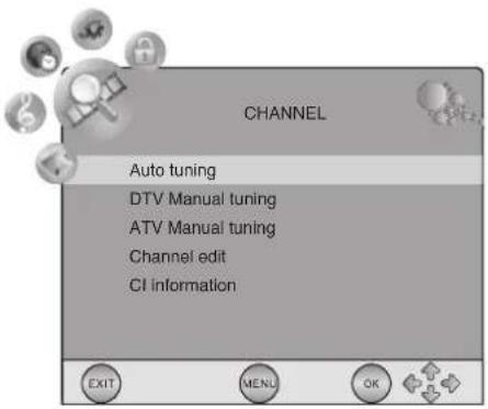 CHANNEL Auto tuning DTV Manual tuning ATV Manual tuning Channel edit CI information EXIT MENU OK