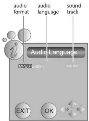 audio format audio language sound track Audio Language MPEG English EXIT OK