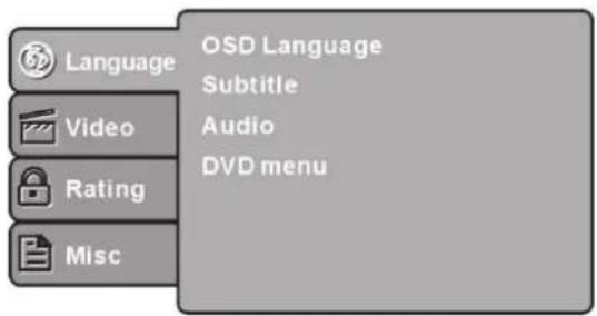 Language Video Rating Misc OSD Language Subtitle Audio DVD menu