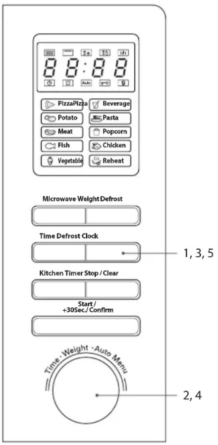 8:0:8:0 PizzaPizza Beverage Potato Pasta Meat Popcorn Fish Chicken Vegetable Reheat Microwave Weight Defrost Time Defrost Clock 1, 3, 5 Kitchen Timer Stop / Clear Start / +30Sec./ Confirm Time · Weight · Auto Menu 2, 4