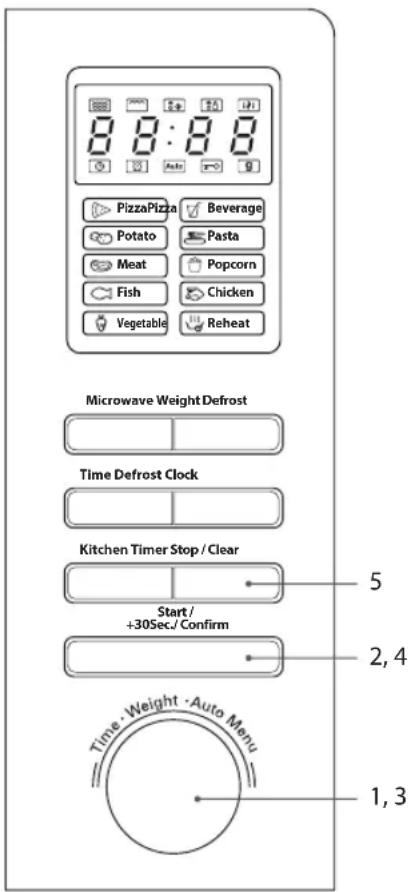 8:08 PizzaPizza Beverage Potato Pasta Meat Popcorn Fish Chicken Vegetable Reheat Microwave Weight Defrost Time Defrost Clock Kitchen Timer Stop / Clear Start / +30Sec./ Confirm 5 2, 4 Time · Weight · Auto Menu 1, 3