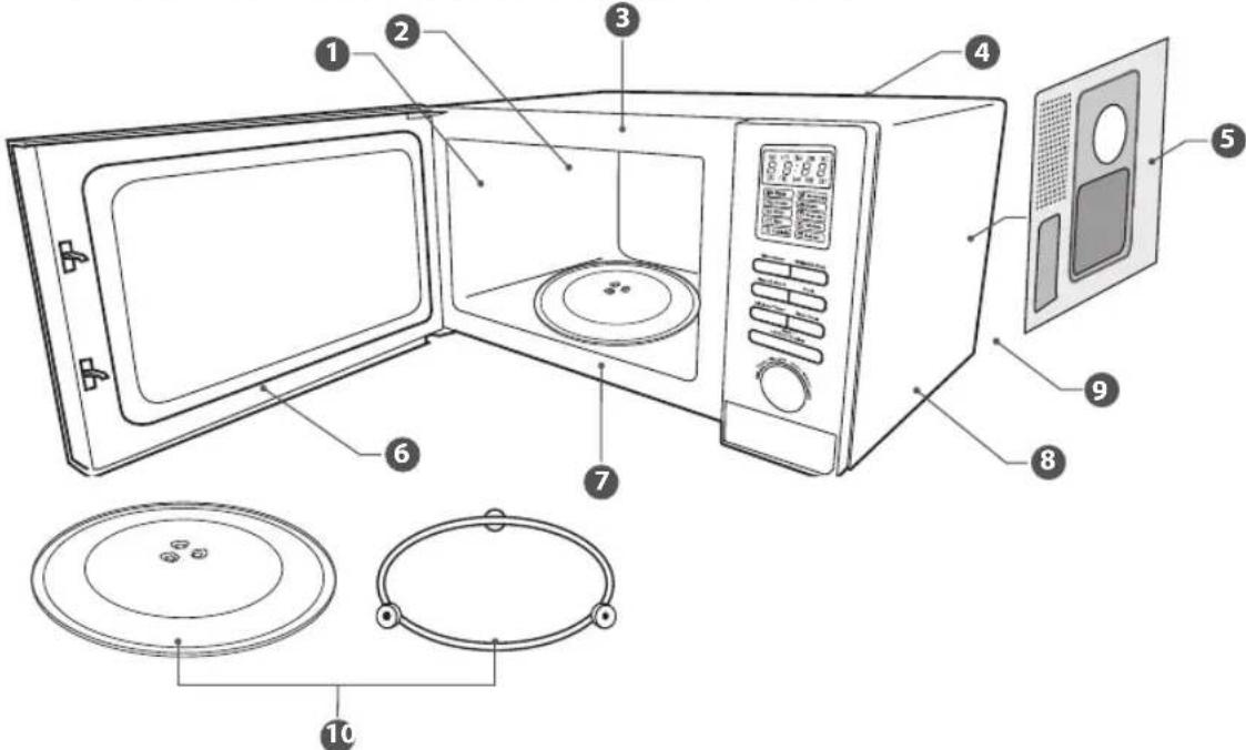 Labeled diagram of a microwave oven showing interior components and exterior view