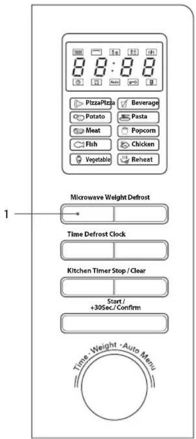 8:08 PizzaPizza Potato Meat Fish Vegetable Beverage Pasta Popcorn Chicken Reheat Microwave Weight Defrost Time Defrost Clock Kitchen Timer Stop / Clear Start / +30Sec./ Confirm Time · Weight · Auto Menu