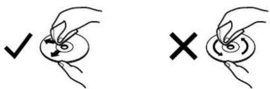 Diagram showing two hand-drawn scenarios: checkmark (✓) and cross (×), indicating a correct or incorrect operation.
